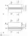 Fig. 02 - Electrolyte membrane and fuel cell using the same