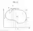 Fig. 12 - Mask inspection apparatus and image creation method