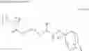Fig. 53 - Positive resist composition, method of forming resist pattern using the same, and polymeric compound