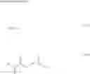 Fig. 84 - Positive resist composition, method of forming resist pattern using the same, and polymeric compound