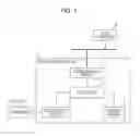 Fig. 02 - EXPOSURE APPARATUS AND DEVICE MANUFACTURING METHOD