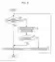 Fig. 05 - EXPOSURE APPARATUS AND DEVICE MANUFACTURING METHOD