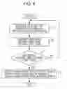 Fig. 09 - EXPOSURE APPARATUS AND DEVICE MANUFACTURING METHOD