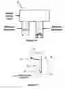 Fig. 12 - Combat Information System