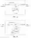 Fig. 02 - Method of operating a hearing instrument based on an estimation of present cognitive load of a user and a hearing aid system