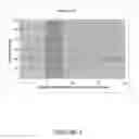 Fig. 03 - Nucleic Acid Preparation
