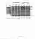 Fig. 02 - Screening, diagnosing, treating and prognosis of pathophysiologic status by RNA regulation