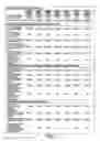 Fig. 03 - DISEASE-ASSOCIATED GENETIC VARIATIONS AND METHODS FOR OBTAINING AND USING SAME