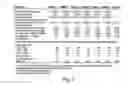 Fig. 04 - DISEASE-ASSOCIATED GENETIC VARIATIONS AND METHODS FOR OBTAINING AND USING SAME