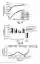 Fig. 05 - DISEASE-ASSOCIATED GENETIC VARIATIONS AND METHODS FOR OBTAINING AND USING SAME