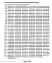 Fig. 100 - DISEASE-ASSOCIATED GENETIC VARIATIONS AND METHODS FOR OBTAINING AND USING SAME