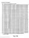 Fig. 101 - DISEASE-ASSOCIATED GENETIC VARIATIONS AND METHODS FOR OBTAINING AND USING SAME