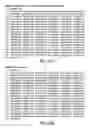 Fig. 102 - DISEASE-ASSOCIATED GENETIC VARIATIONS AND METHODS FOR OBTAINING AND USING SAME