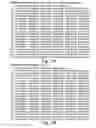Fig. 103 - DISEASE-ASSOCIATED GENETIC VARIATIONS AND METHODS FOR OBTAINING AND USING SAME