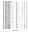 Fig. 15 - DISEASE-ASSOCIATED GENETIC VARIATIONS AND METHODS FOR OBTAINING AND USING SAME