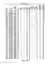 Fig. 32 - DISEASE-ASSOCIATED GENETIC VARIATIONS AND METHODS FOR OBTAINING AND USING SAME