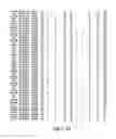 Fig. 37 - DISEASE-ASSOCIATED GENETIC VARIATIONS AND METHODS FOR OBTAINING AND USING SAME