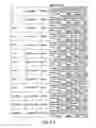 Fig. 40 - DISEASE-ASSOCIATED GENETIC VARIATIONS AND METHODS FOR OBTAINING AND USING SAME