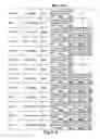 Fig. 41 - DISEASE-ASSOCIATED GENETIC VARIATIONS AND METHODS FOR OBTAINING AND USING SAME