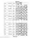 Fig. 42 - DISEASE-ASSOCIATED GENETIC VARIATIONS AND METHODS FOR OBTAINING AND USING SAME