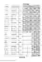 Fig. 43 - DISEASE-ASSOCIATED GENETIC VARIATIONS AND METHODS FOR OBTAINING AND USING SAME