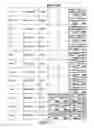 Fig. 44 - DISEASE-ASSOCIATED GENETIC VARIATIONS AND METHODS FOR OBTAINING AND USING SAME