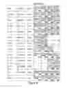Fig. 46 - DISEASE-ASSOCIATED GENETIC VARIATIONS AND METHODS FOR OBTAINING AND USING SAME