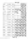 Fig. 47 - DISEASE-ASSOCIATED GENETIC VARIATIONS AND METHODS FOR OBTAINING AND USING SAME