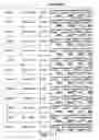 Fig. 48 - DISEASE-ASSOCIATED GENETIC VARIATIONS AND METHODS FOR OBTAINING AND USING SAME