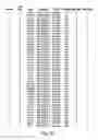 Fig. 51 - DISEASE-ASSOCIATED GENETIC VARIATIONS AND METHODS FOR OBTAINING AND USING SAME