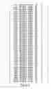 Fig. 52 - DISEASE-ASSOCIATED GENETIC VARIATIONS AND METHODS FOR OBTAINING AND USING SAME