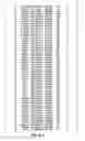Fig. 54 - DISEASE-ASSOCIATED GENETIC VARIATIONS AND METHODS FOR OBTAINING AND USING SAME
