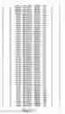 Fig. 64 - DISEASE-ASSOCIATED GENETIC VARIATIONS AND METHODS FOR OBTAINING AND USING SAME