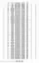 Fig. 69 - DISEASE-ASSOCIATED GENETIC VARIATIONS AND METHODS FOR OBTAINING AND USING SAME