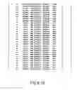 Fig. 70 - DISEASE-ASSOCIATED GENETIC VARIATIONS AND METHODS FOR OBTAINING AND USING SAME
