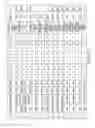 Fig. 73 - DISEASE-ASSOCIATED GENETIC VARIATIONS AND METHODS FOR OBTAINING AND USING SAME