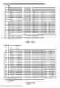 Fig. 77 - DISEASE-ASSOCIATED GENETIC VARIATIONS AND METHODS FOR OBTAINING AND USING SAME