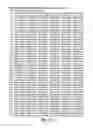 Fig. 78 - DISEASE-ASSOCIATED GENETIC VARIATIONS AND METHODS FOR OBTAINING AND USING SAME