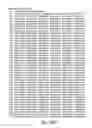 Fig. 81 - DISEASE-ASSOCIATED GENETIC VARIATIONS AND METHODS FOR OBTAINING AND USING SAME