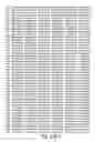 Fig. 82 - DISEASE-ASSOCIATED GENETIC VARIATIONS AND METHODS FOR OBTAINING AND USING SAME