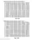 Fig. 85 - DISEASE-ASSOCIATED GENETIC VARIATIONS AND METHODS FOR OBTAINING AND USING SAME