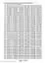 Fig. 88 - DISEASE-ASSOCIATED GENETIC VARIATIONS AND METHODS FOR OBTAINING AND USING SAME