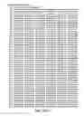 Fig. 90 - DISEASE-ASSOCIATED GENETIC VARIATIONS AND METHODS FOR OBTAINING AND USING SAME