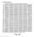 Fig. 93 - DISEASE-ASSOCIATED GENETIC VARIATIONS AND METHODS FOR OBTAINING AND USING SAME