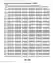 Fig. 94 - DISEASE-ASSOCIATED GENETIC VARIATIONS AND METHODS FOR OBTAINING AND USING SAME