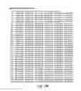 Fig. 95 - DISEASE-ASSOCIATED GENETIC VARIATIONS AND METHODS FOR OBTAINING AND USING SAME
