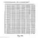 Fig. 96 - DISEASE-ASSOCIATED GENETIC VARIATIONS AND METHODS FOR OBTAINING AND USING SAME