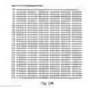 Fig. 97 - DISEASE-ASSOCIATED GENETIC VARIATIONS AND METHODS FOR OBTAINING AND USING SAME
