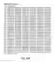Fig. 99 - DISEASE-ASSOCIATED GENETIC VARIATIONS AND METHODS FOR OBTAINING AND USING SAME