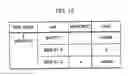 Fig. 13 - Persistently infective vector